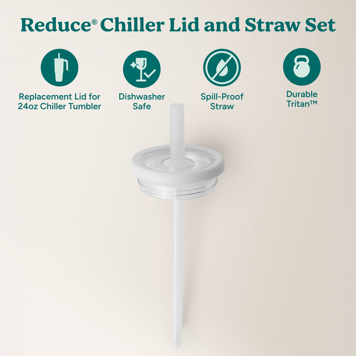 chiller-medium-lid-and-straw-set-h3 ChillerLid_24oz_Replacement-2_Clear.jpg
