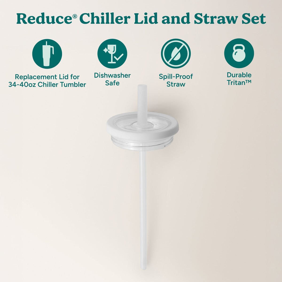 chiller-large-lid-and-straw-set-z5 ChillerLid_40oz_Replacement-2_Clear.jpg