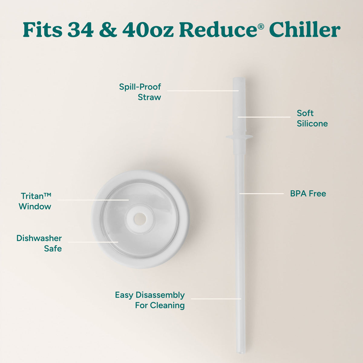 chiller-large-lid-and-straw-set-z5 ChillerLid_40oz_Replacement-3_Clear.jpg