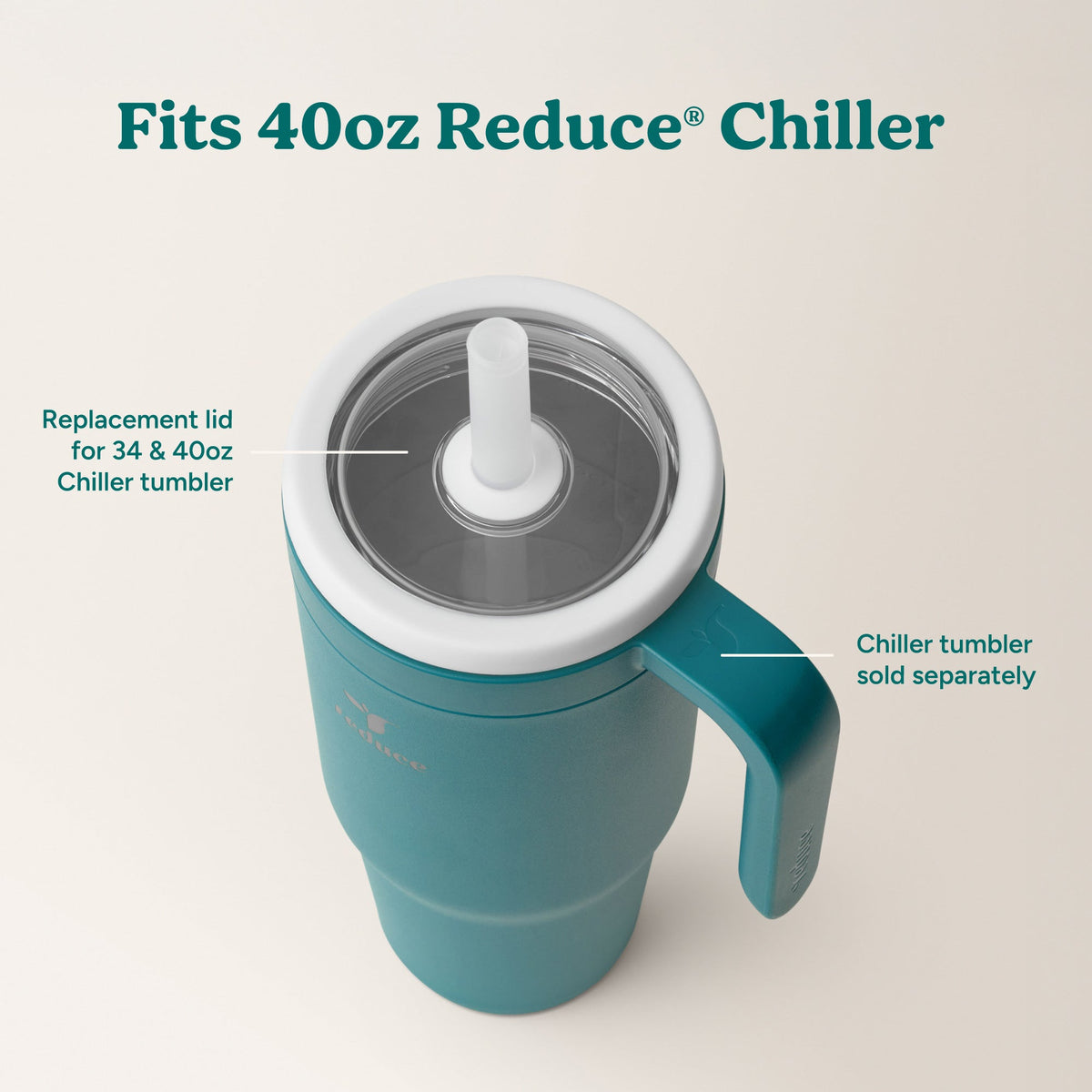 chiller-large-lid-and-straw-set-z5 ChillerLid_40oz_Replacement-4_Clear.jpg