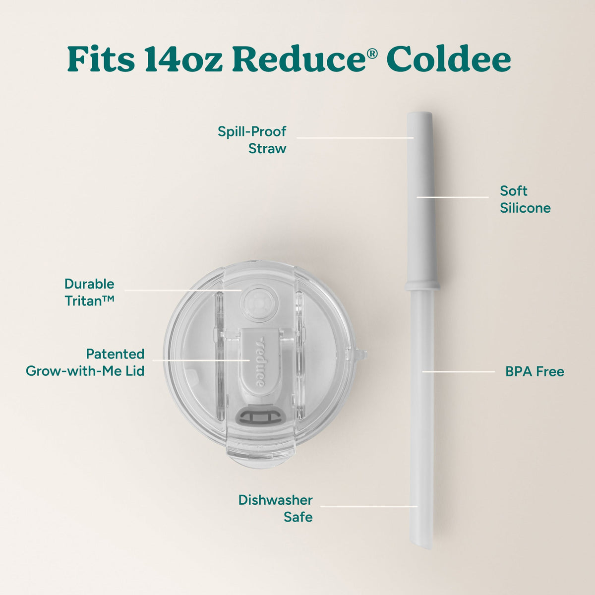 coldee-lid-and-straw-set-e3 ColdeeLid_14oz_Replacement-3_Clear.jpg