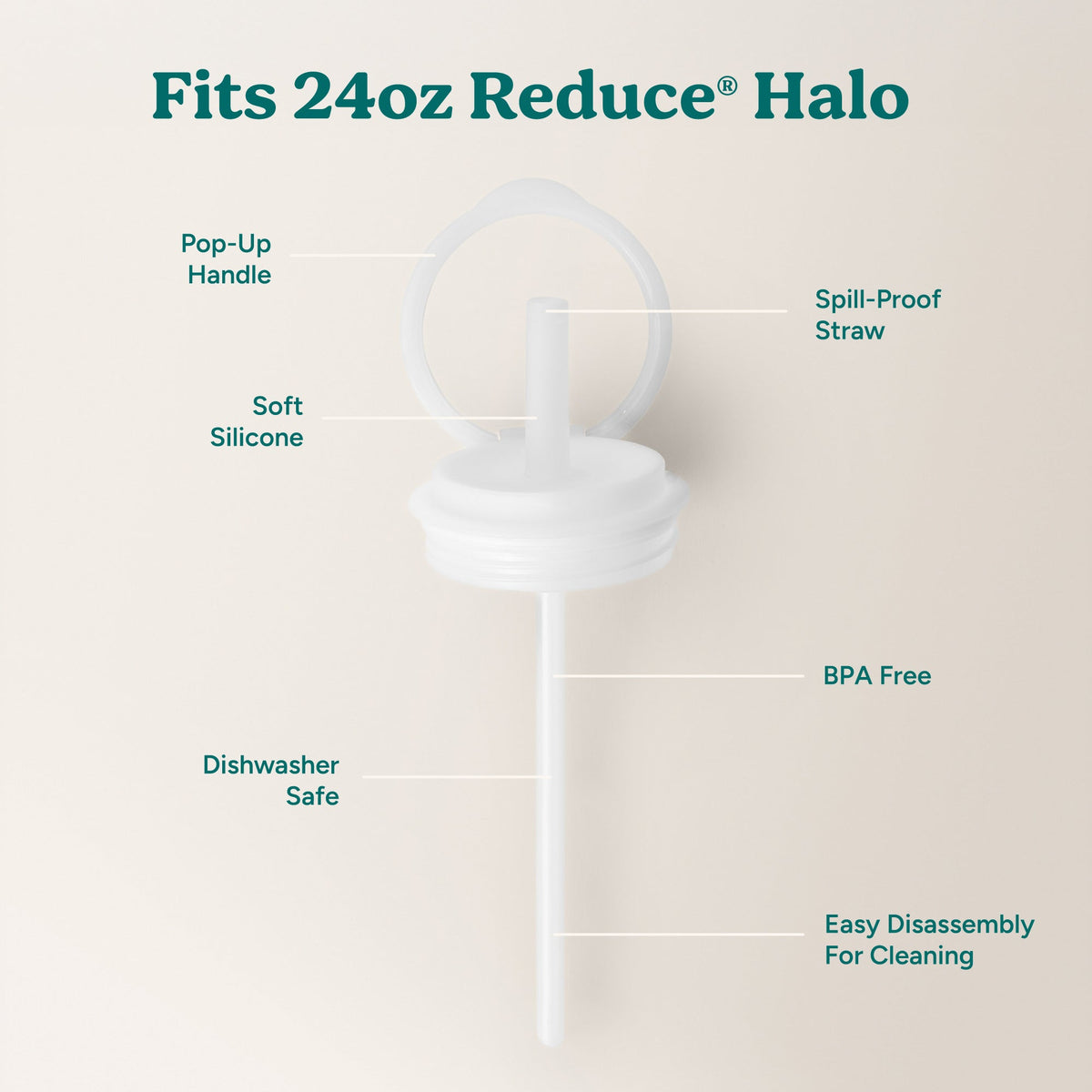 halo-medium-lid-and-straw-set-r3 HaloLid_24oz_Replacement-3_5a491c1e-16a1-4137-99f0-c960a4a77ab9_White.jpg